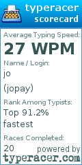 Scorecard for user jopay