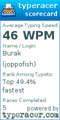 Scorecard for user joppofish