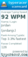Scorecard for user jordanjjc