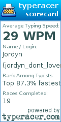 Scorecard for user jordyn_dont_lover