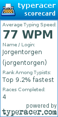 Scorecard for user jorgentorgen