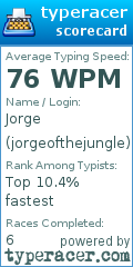 Scorecard for user jorgeofthejungle