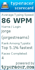 Scorecard for user jorgestreams