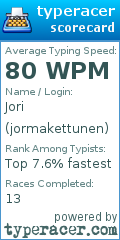 Scorecard for user jormakettunen