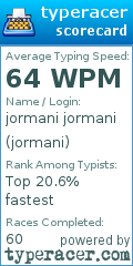 Scorecard for user jormani