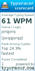 Scorecard for user jorqqjorqq