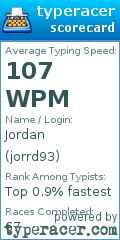 Scorecard for user jorrd93