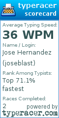Scorecard for user joseblast