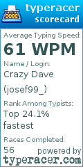 Scorecard for user josef99_
