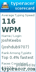 Scorecard for user joshdub9707
