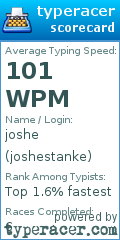 Scorecard for user joshestanke