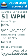 Scorecard for user joshu_or_mega