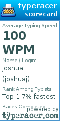 Scorecard for user joshuaj