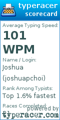 Scorecard for user joshuapchoi