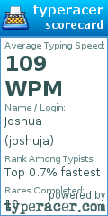 Scorecard for user joshuja