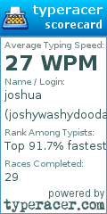 Scorecard for user joshywashydooda