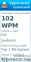 Scorecard for user joshztn