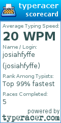 Scorecard for user josiahfyffe