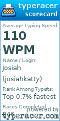 Scorecard for user josiahkatty