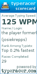 Scorecard for user josiekrepps