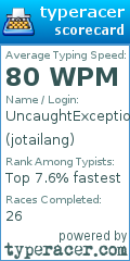Scorecard for user jotailang