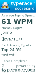 Scorecard for user jova7117