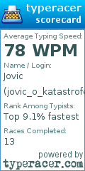 Scorecard for user jovic_o_katastrofeas