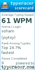 Scorecard for user joytoy