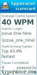 Scorecard for user jozue_one_nine