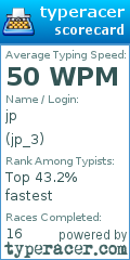 Scorecard for user jp_3