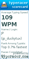Scorecard for user jp_duckytux