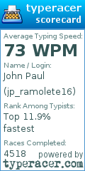 Scorecard for user jp_ramolete16