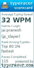 Scorecard for user jp_slayer