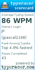 Scorecard for user jpascal2198