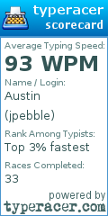 Scorecard for user jpebble
