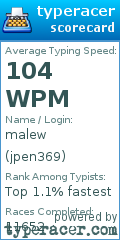 Scorecard for user jpen369