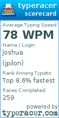 Scorecard for user jpilon