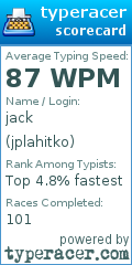 Scorecard for user jplahitko