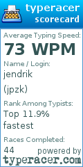Scorecard for user jpzk