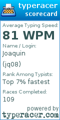 Scorecard for user jq08
