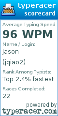 Scorecard for user jqiao2