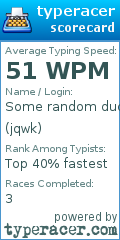 Scorecard for user jqwk