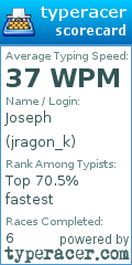 Scorecard for user jragon_k