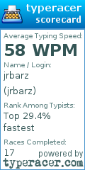 Scorecard for user jrbarz