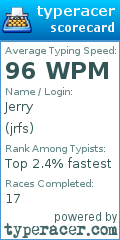 Scorecard for user jrfs