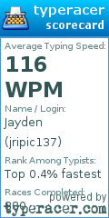 Scorecard for user jripic137