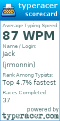 Scorecard for user jrmonnin