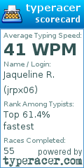 Scorecard for user jrpx06