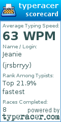 Scorecard for user jrsbrryy