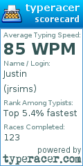 Scorecard for user jrsims